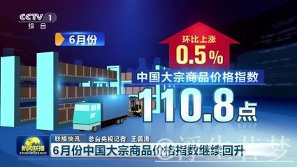 “中国大宗商品价格指数持续攀升 显示市场复苏迹象” “中国大宗商品价格指数持续攀升 显示市场复苏迹象”