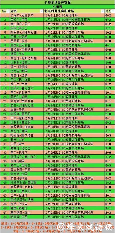 2026世界杯投注专业团队推荐分析 2026世界杯投注专业团队推荐分析