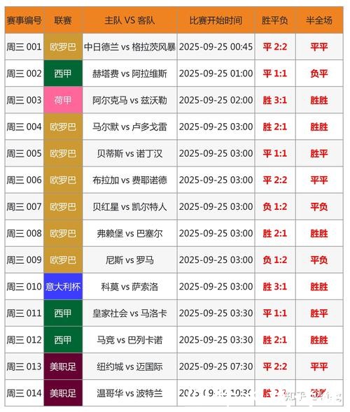 世界杯投注线上与线下对比,哪个更优? 世界杯投注线上与线下对比,哪个更优?