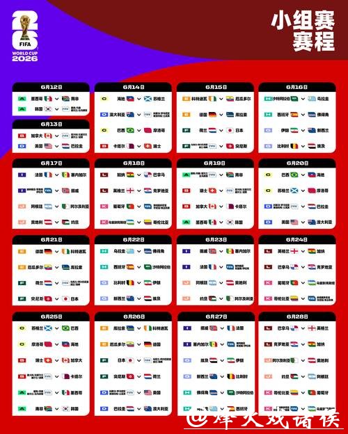 2026世界杯外围赛的制度变化