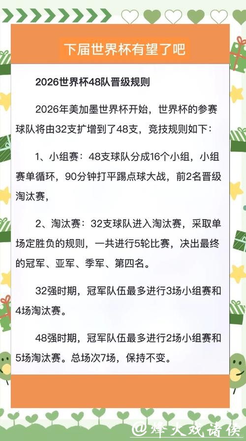 教你如何恰当进行2026世界杯赛事下注