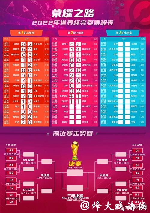 世界杯直播时间赛程一览，别错过精彩瞬间