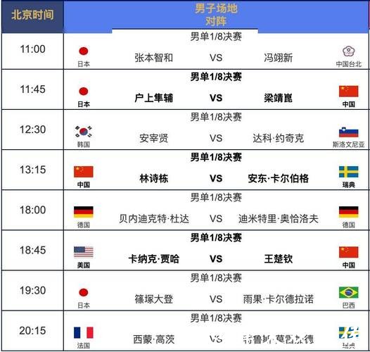 世界杯直播时间赛程一览，别错过精彩瞬间