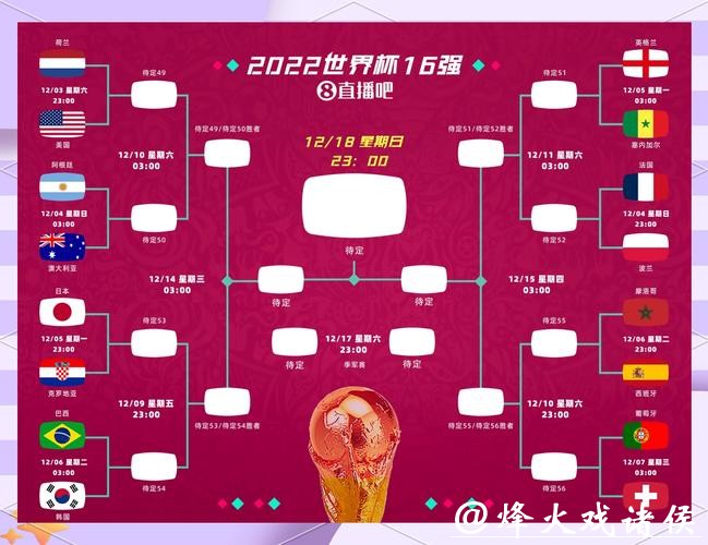 世界杯外围竞猜玩家的必备知识